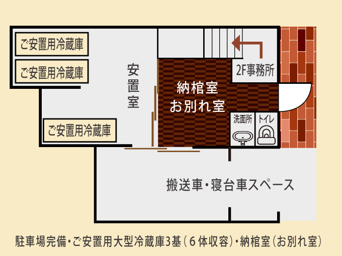 ネオハース新社屋館内フロアーマップ